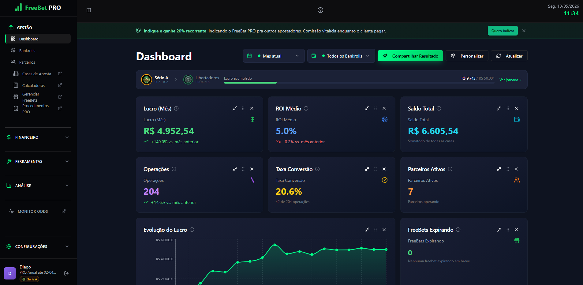 Dashboard